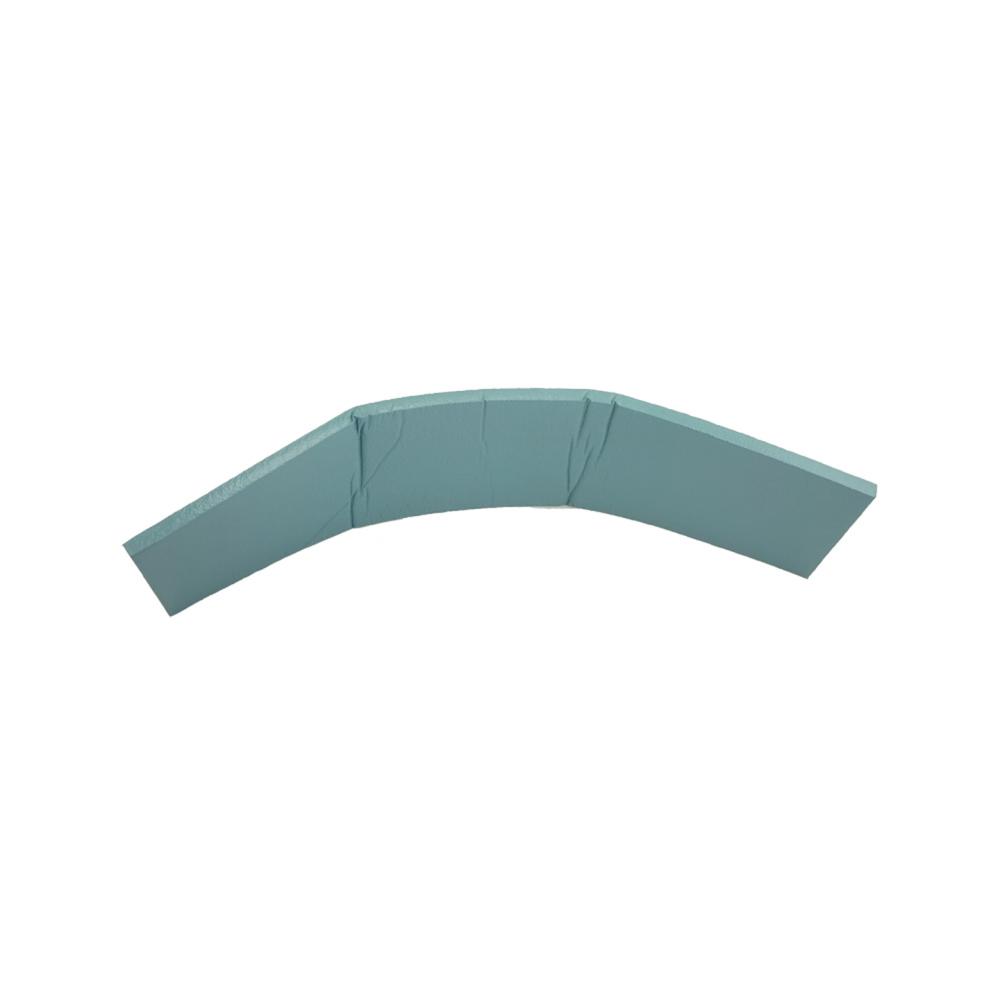 Post.Center Pad 1.5T 8 Channel Torso Post.Center Pad 1.5T 8 Channel Torso